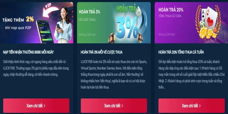 Hoàn Trả Hàng Ngày Mostbet